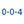 BNPL 0-0-4